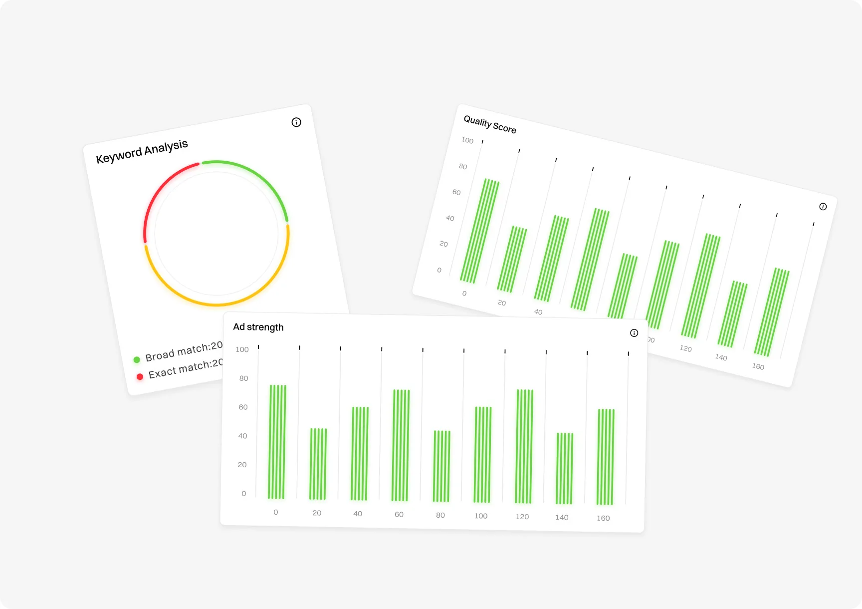 SaaS data visualization dashboard