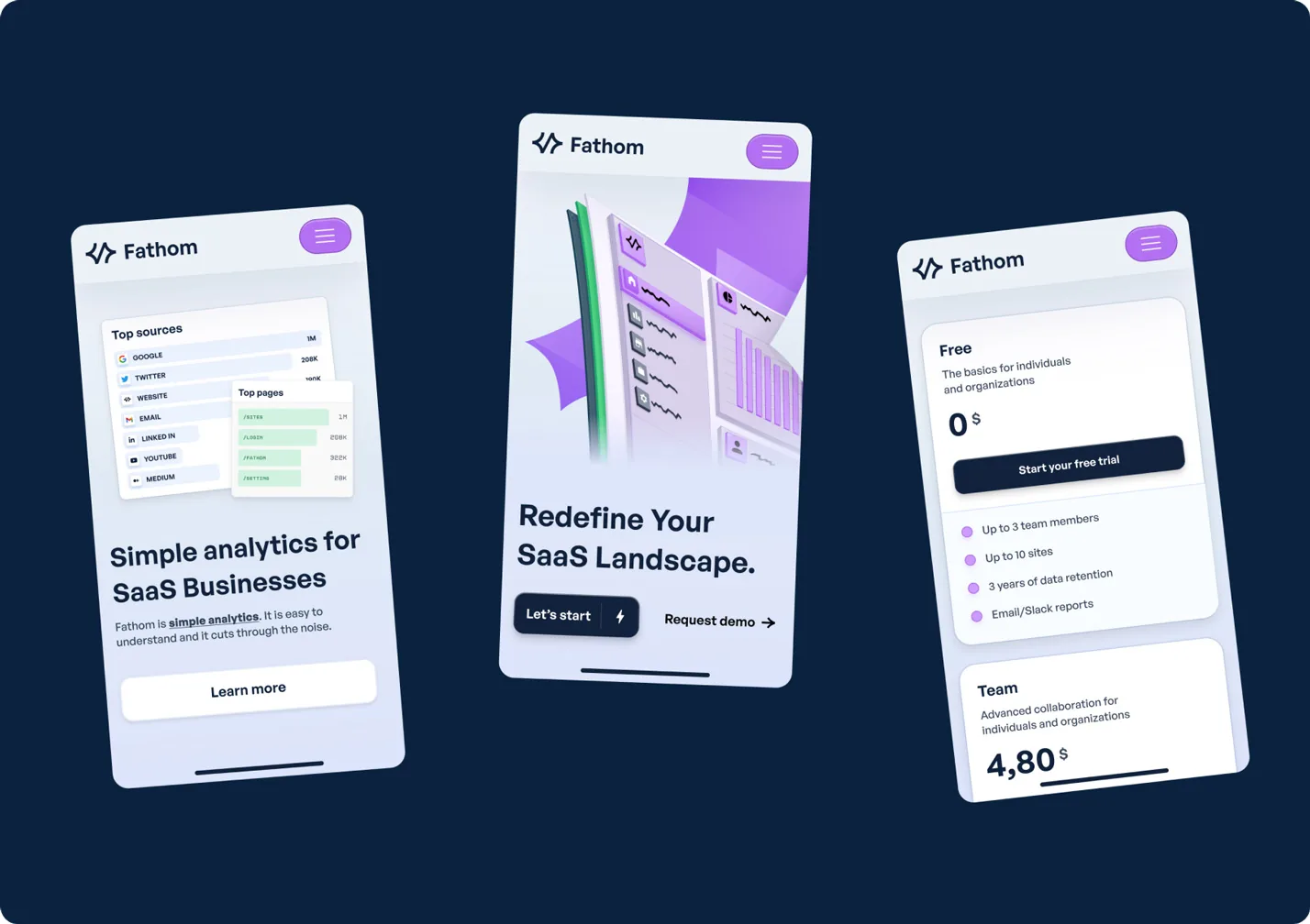mobile-first SaaS website design