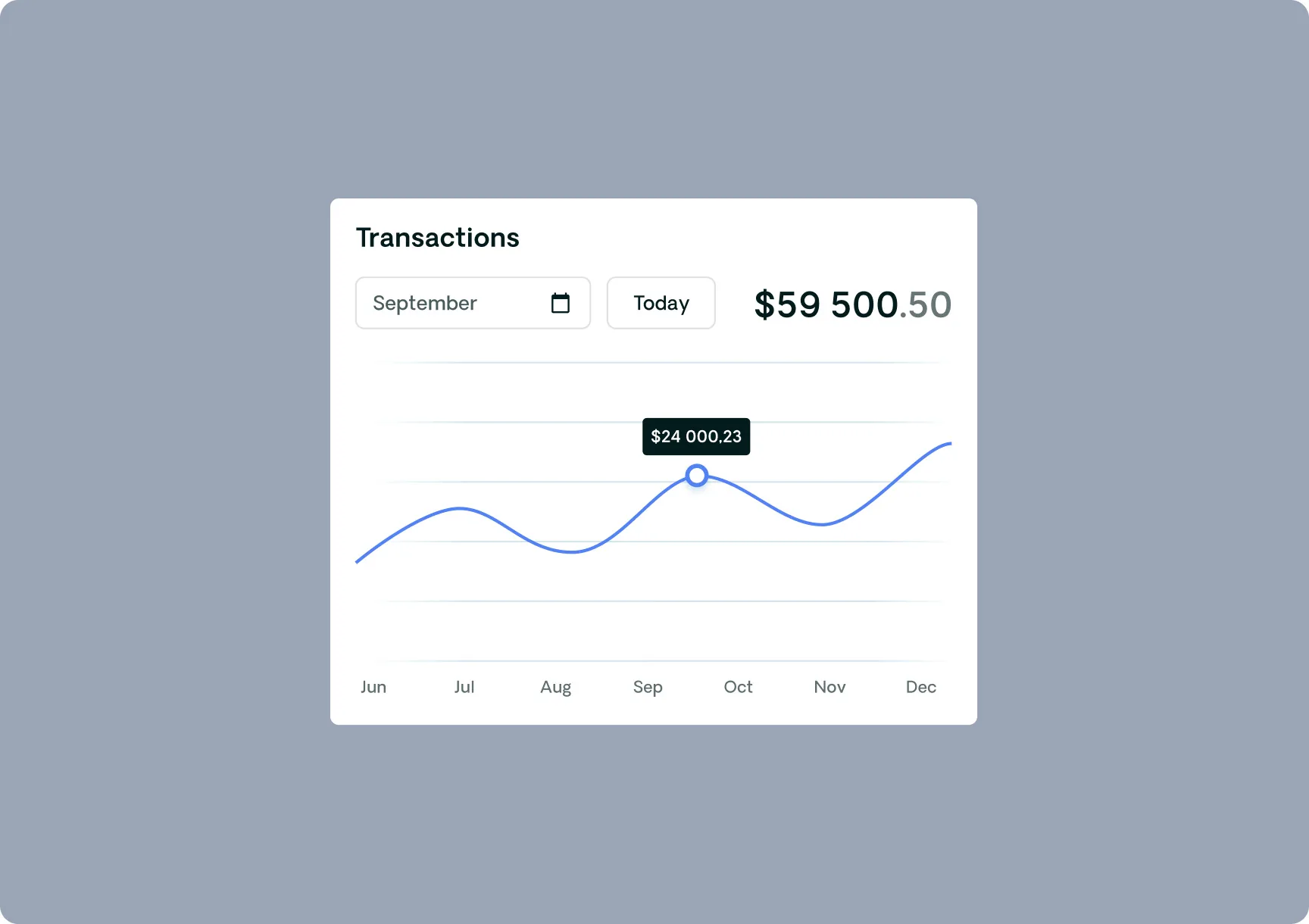 empty minimalism SaaS design trend