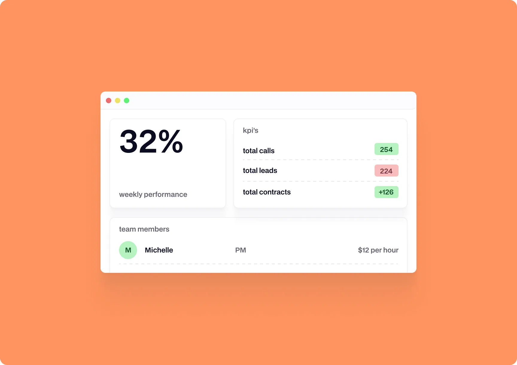 real-time ERP analytics dashboard