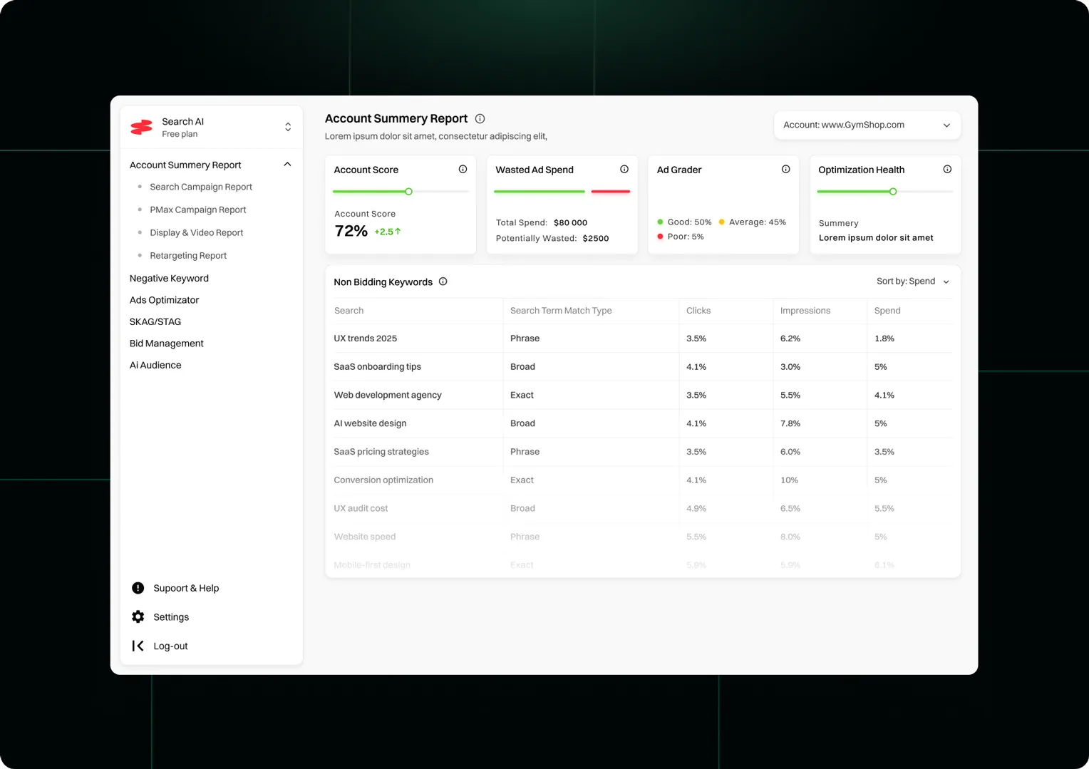SaaS design company example