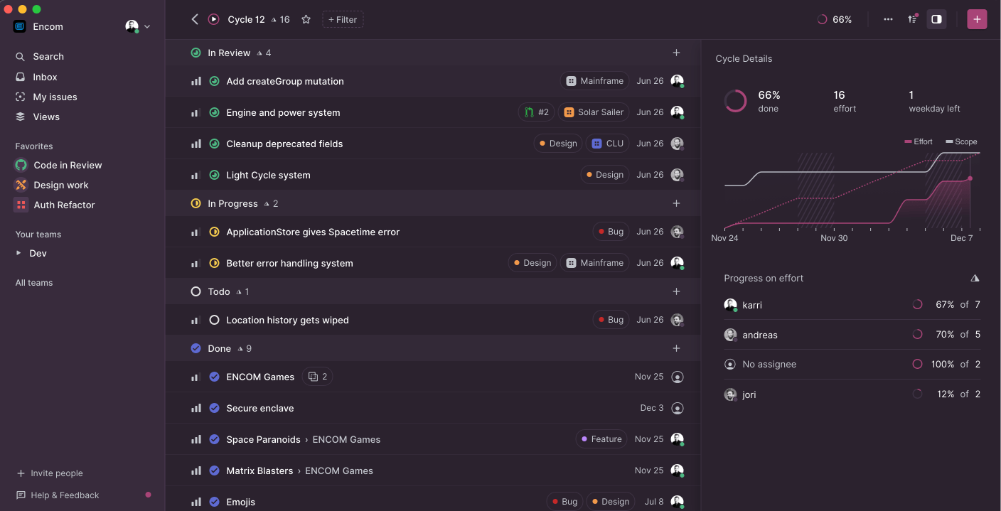 linear dashboard