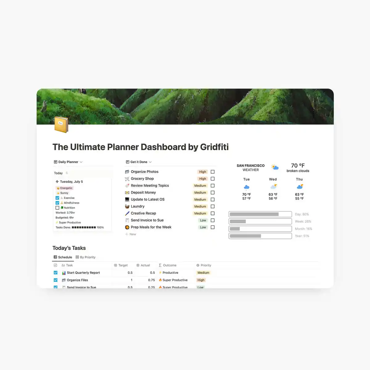 notion dashboard