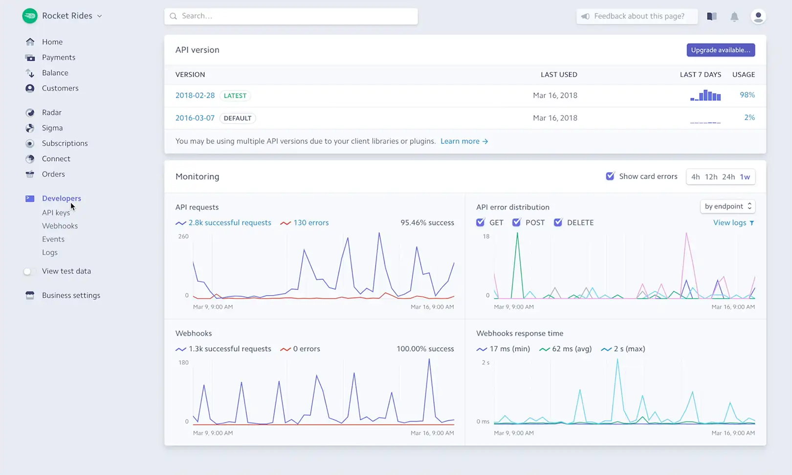 stripe dashboard