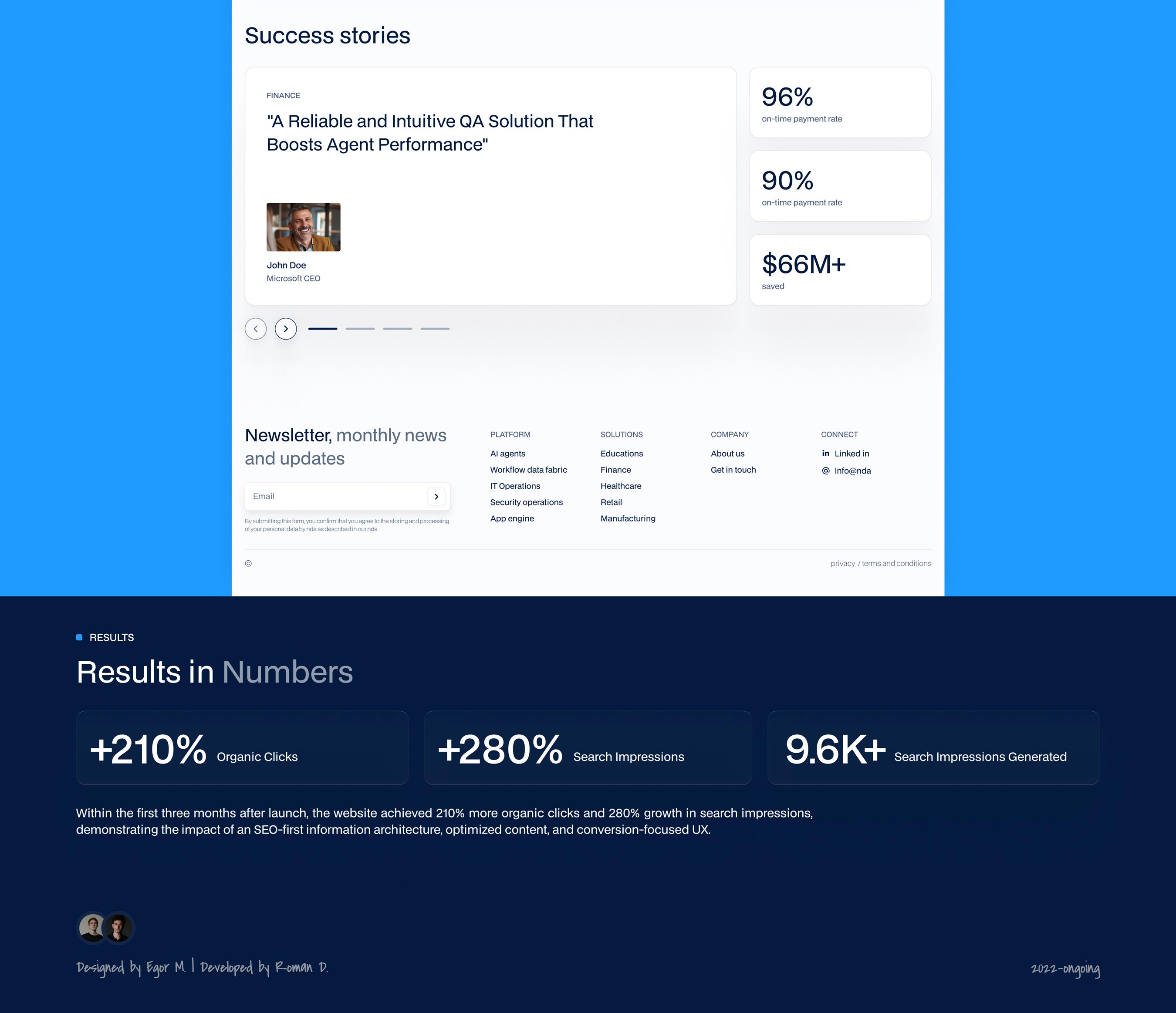 results