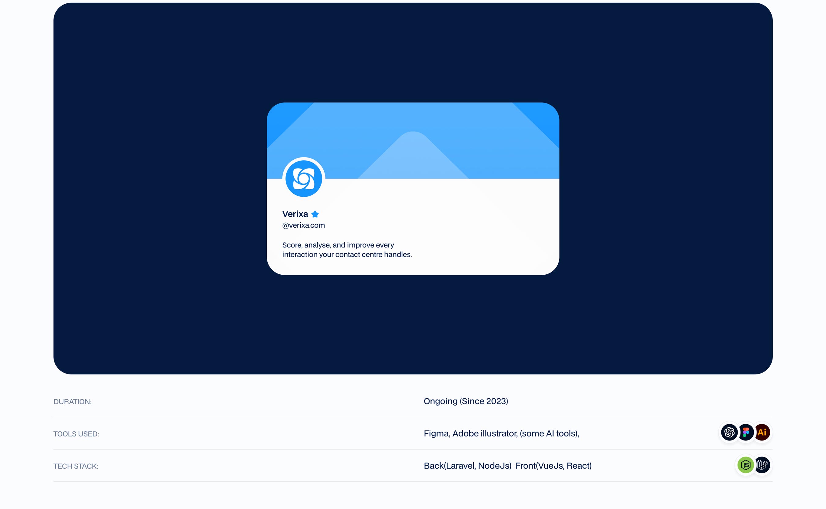 verixa process