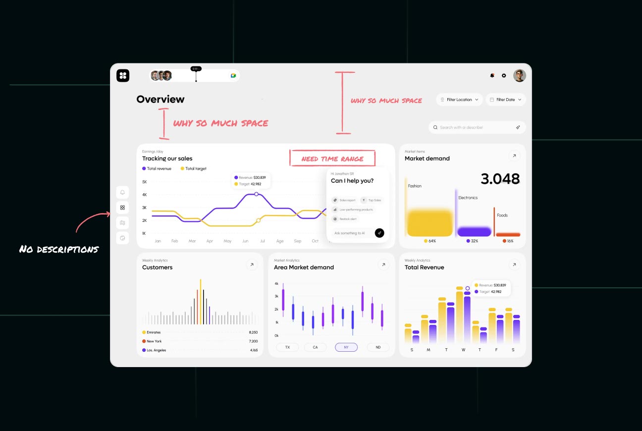 poor dashboard ux