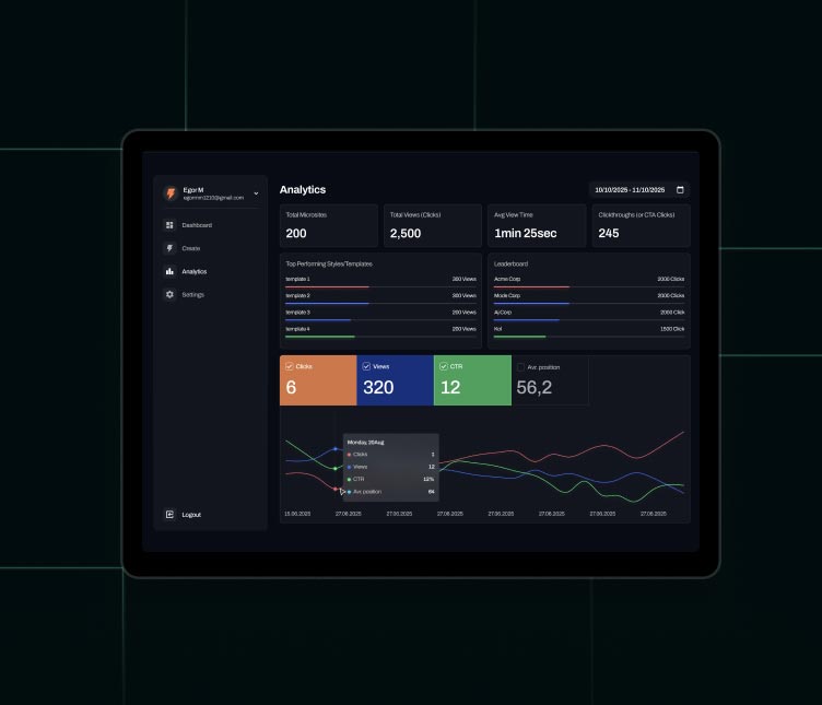 saas app